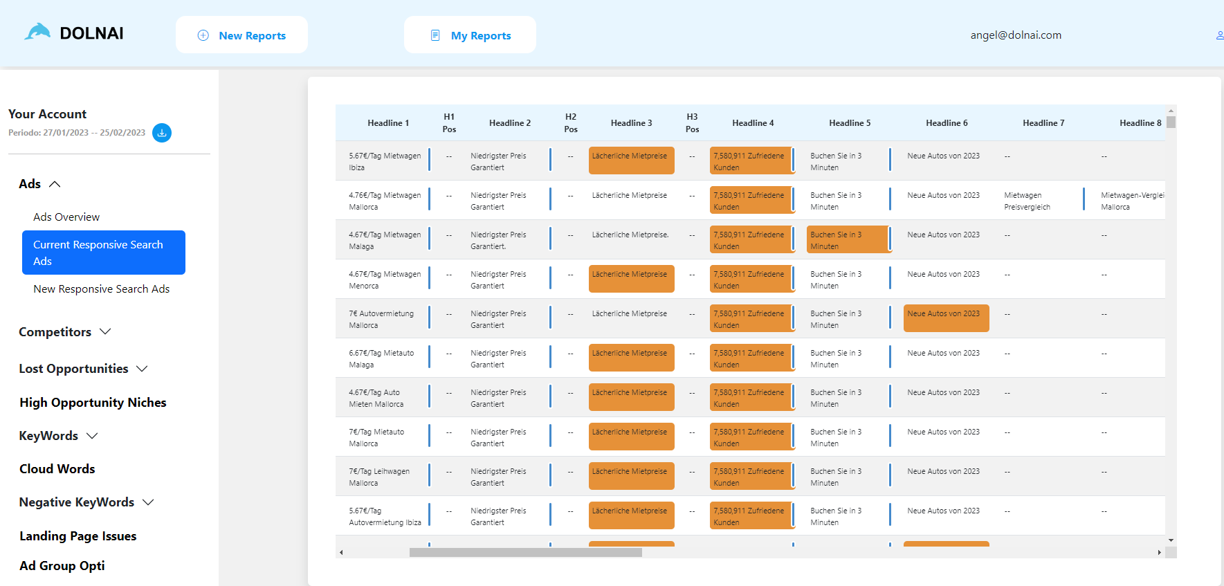 screenshot of Dolnai