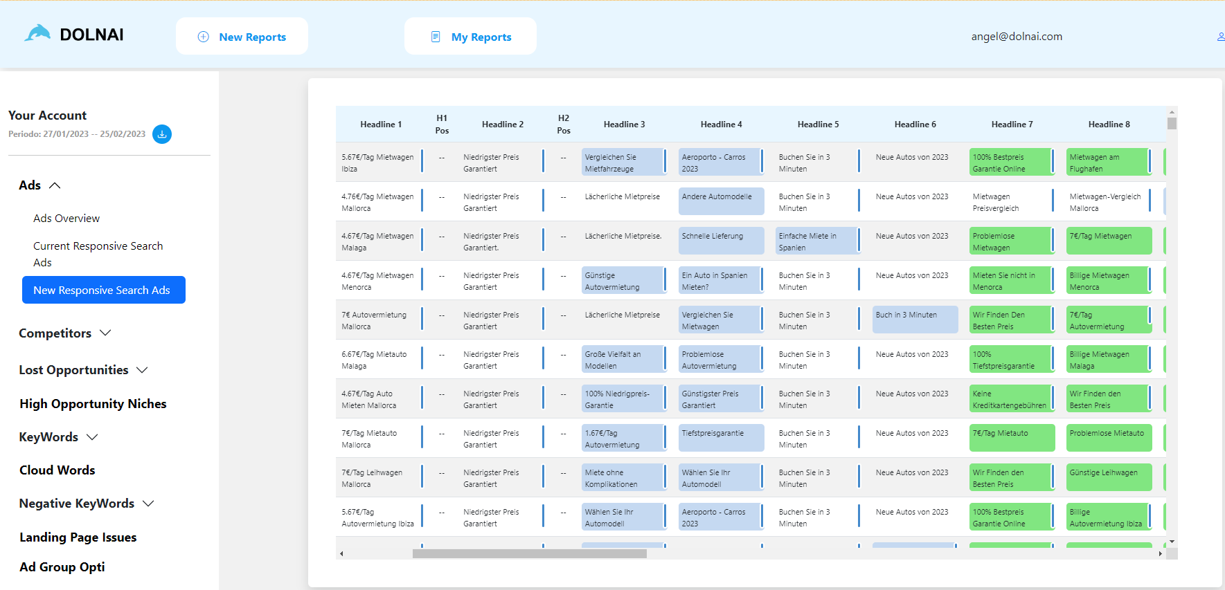 screenshot of Dolnai