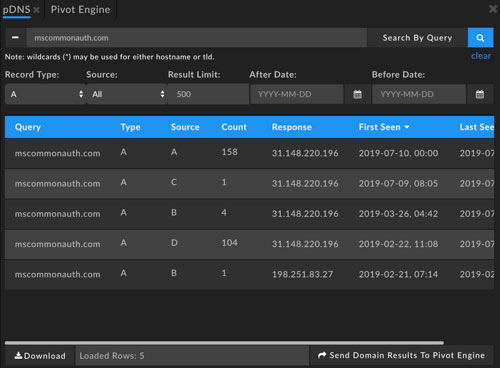 screenshot of DomainTools
