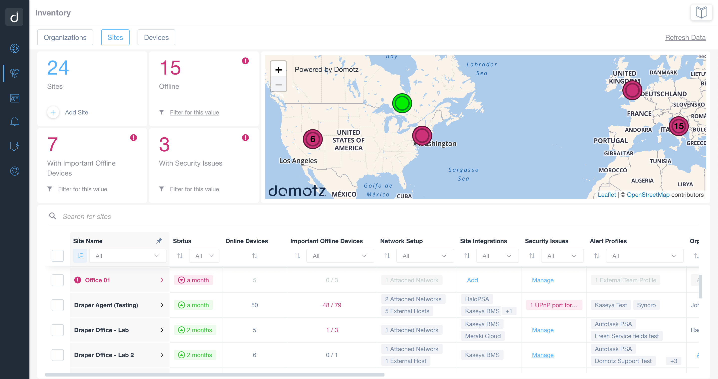 screenshot of Domotz