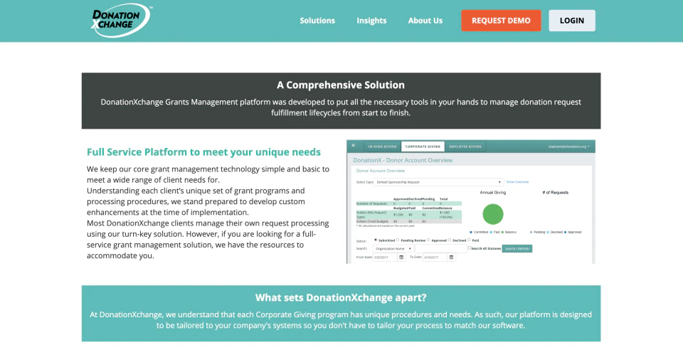 screenshot of DonationXchange