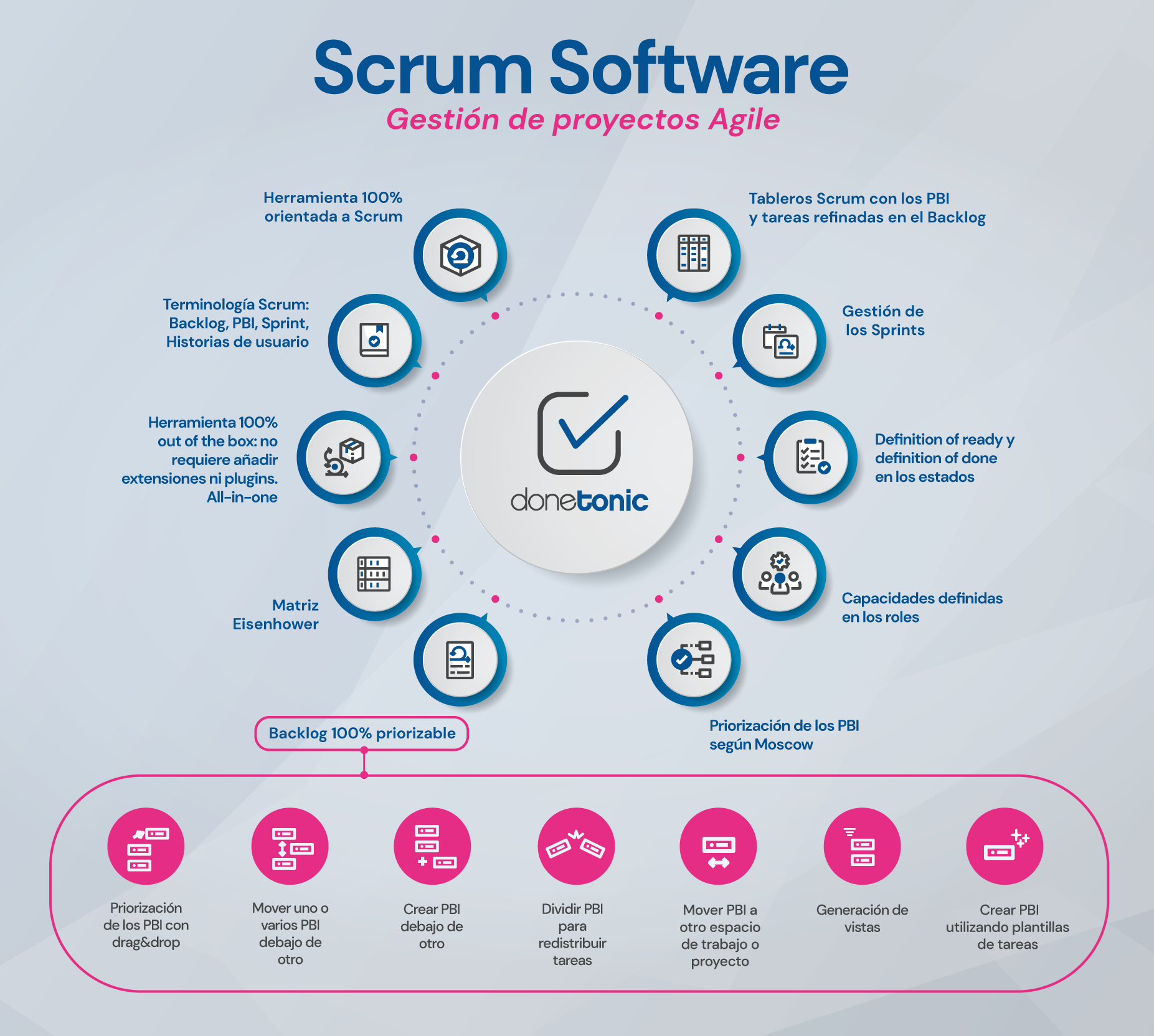 screenshot of DoneTonic