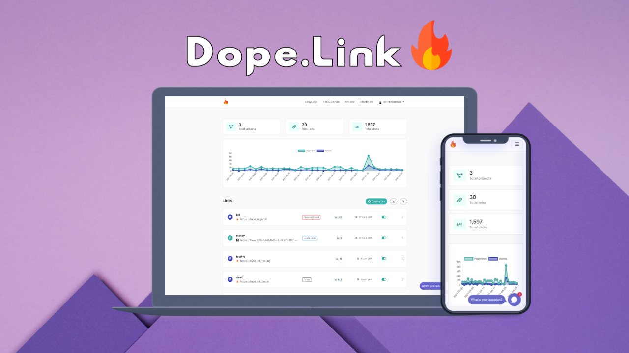 screenshot of Dope.Link