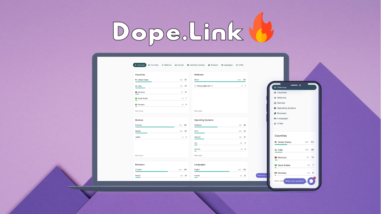 screenshot of Dope.Link