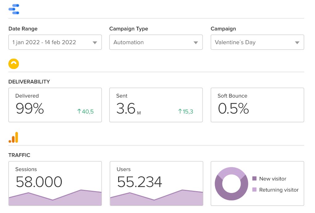 screenshot of Doppler