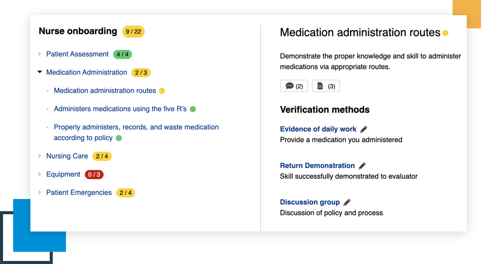 screenshot of Dossier