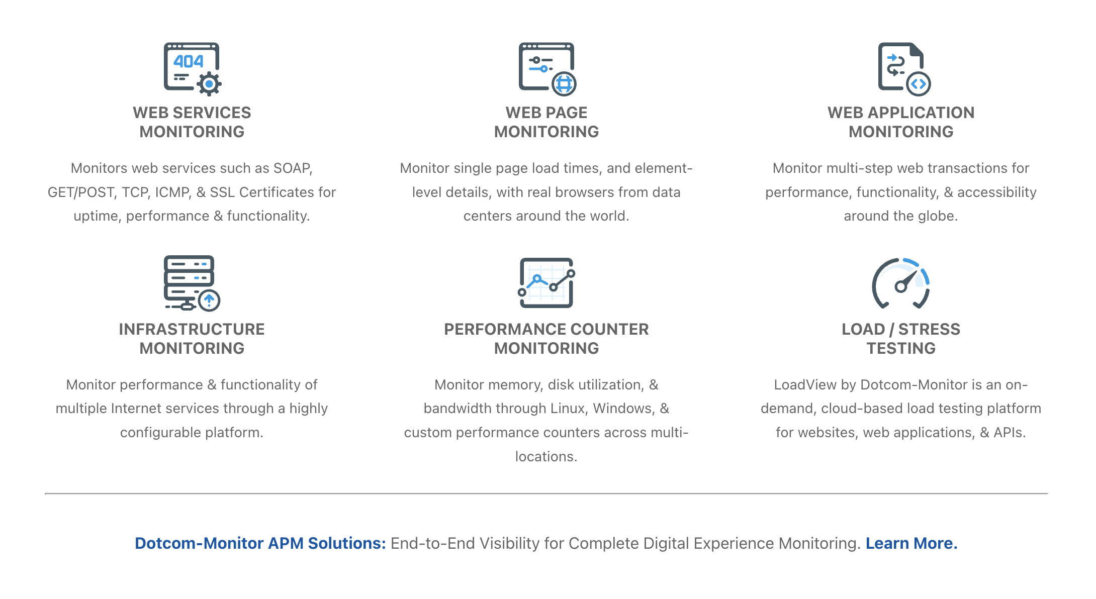 screenshot of Dotcom-Monitor