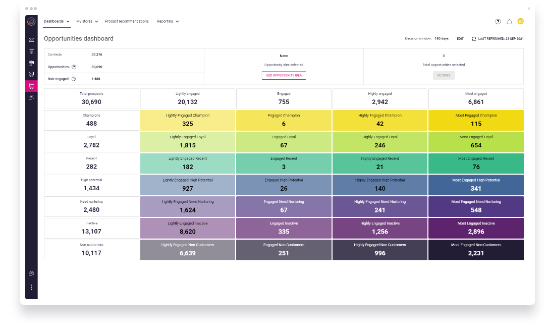 screenshot of Dotdigital