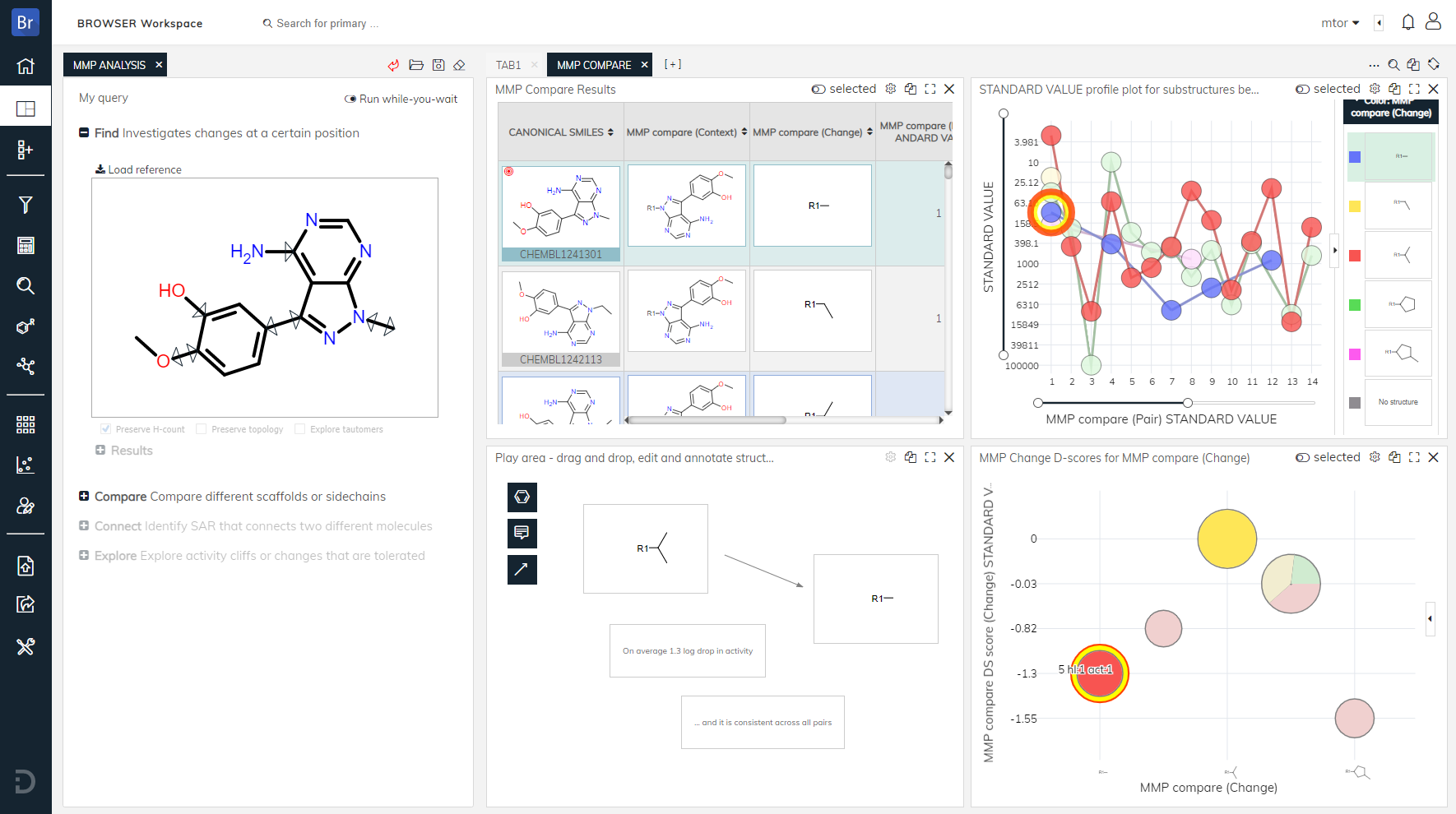 screenshot of Dotmatics