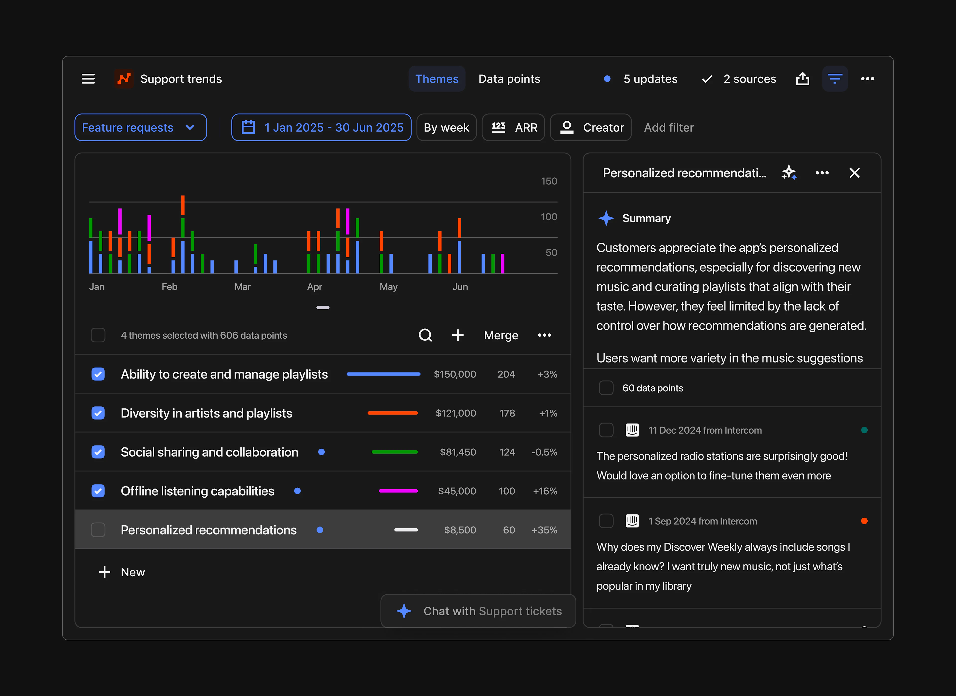 screenshot of Dovetail