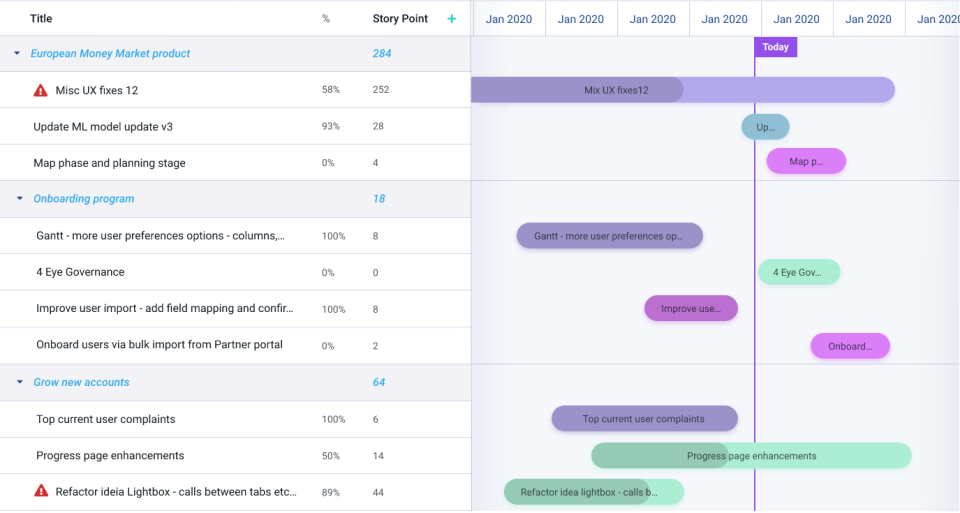 screenshot of Dragonboat