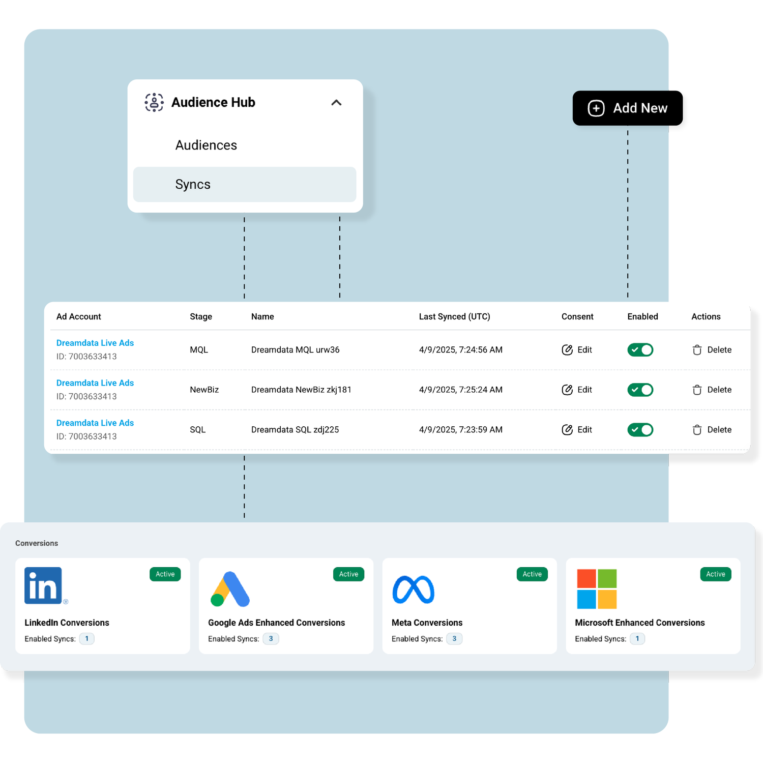 screenshot of Dreamdata