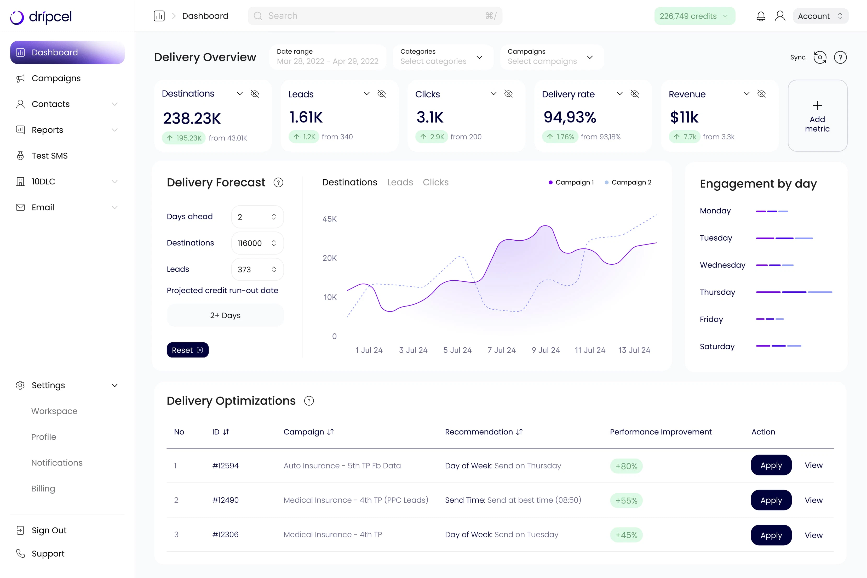 screenshot of Dripcel