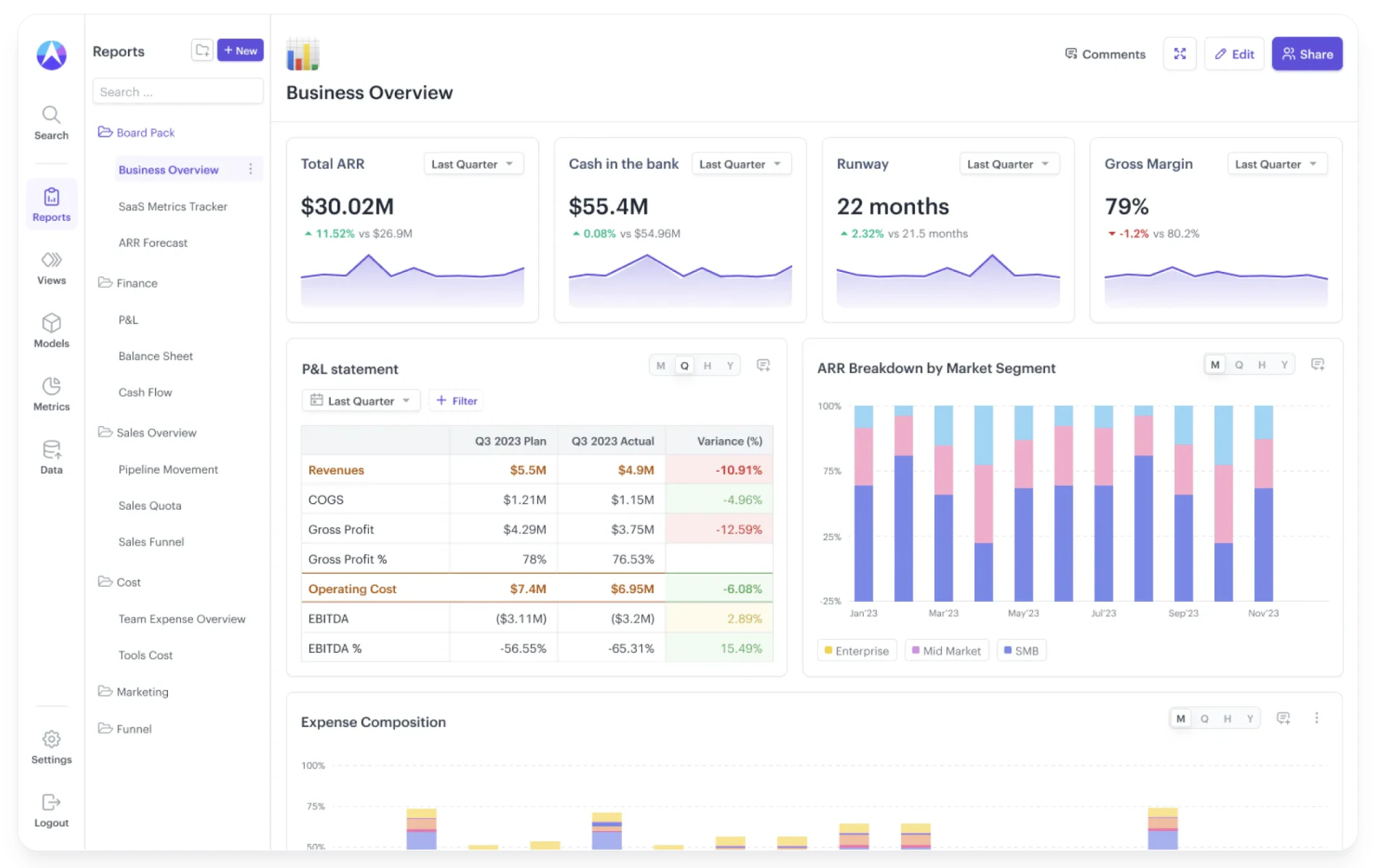 screenshot of Drivetrain