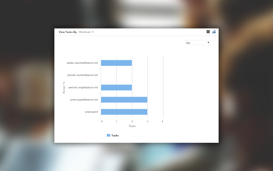 screenshot of Drutas