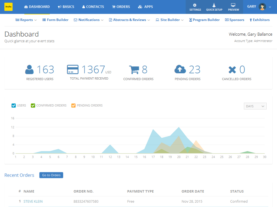 screenshot of Dryfta