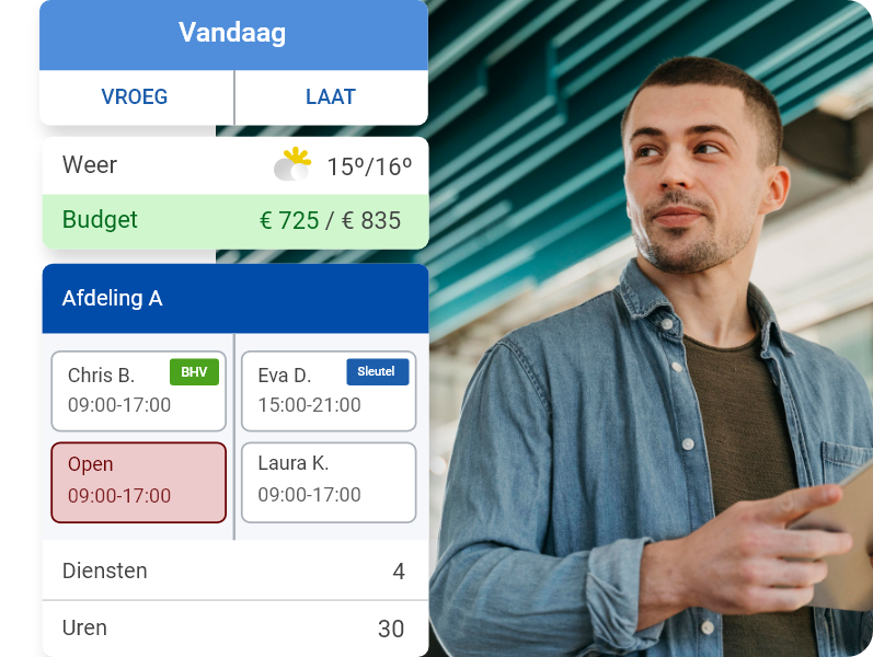 screenshot of Dyflexis