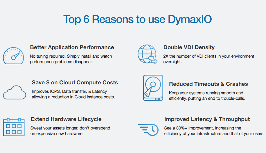 screenshot of DymaxIO