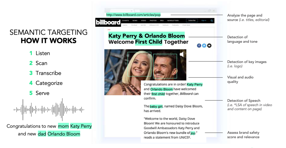 screenshot of DynAdmic