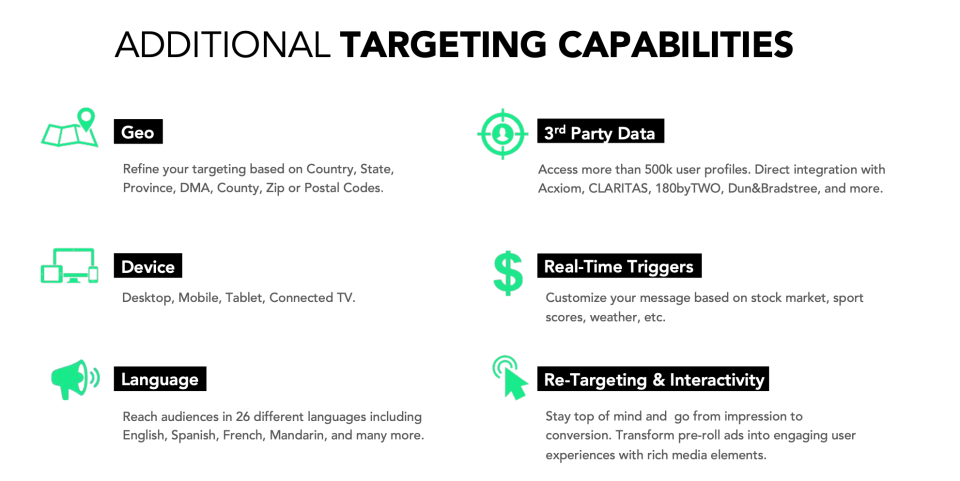 screenshot of DynAdmic