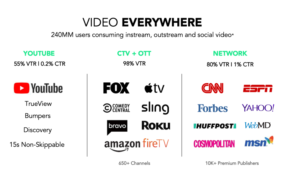 screenshot of DynAdmic