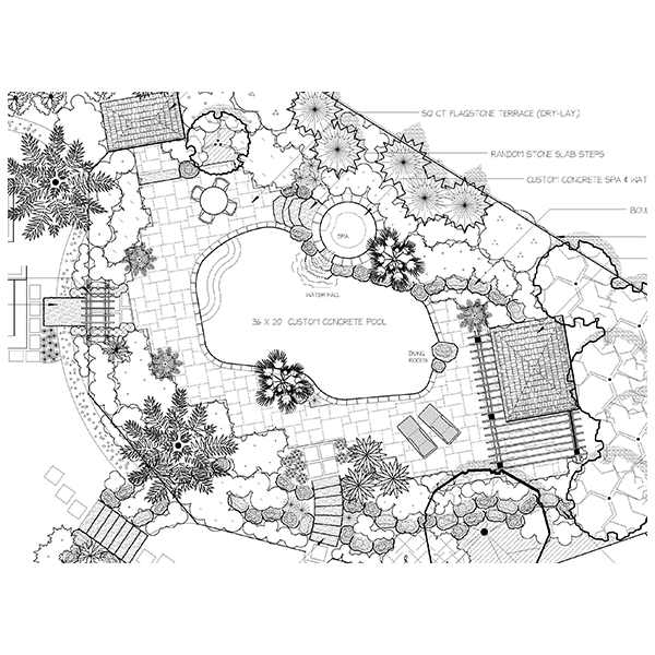 screenshot of DynaSCAPE