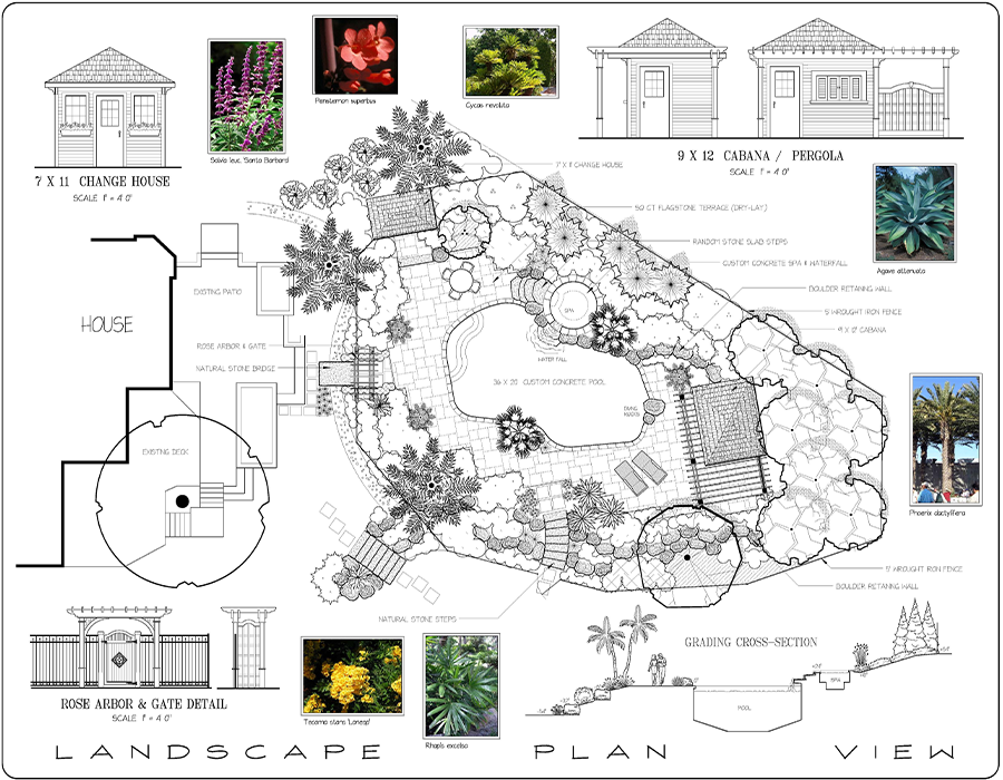 screenshot of DynaSCAPE