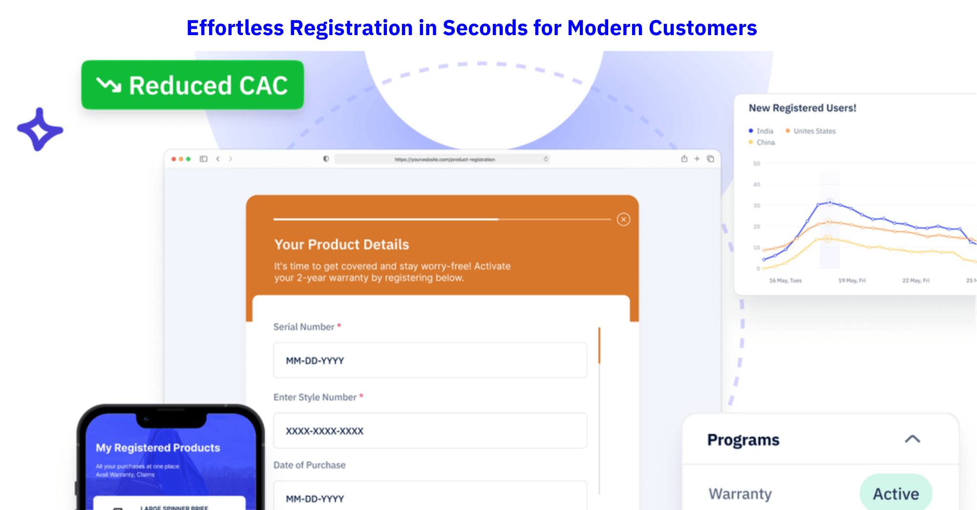 screenshot of Dyrect