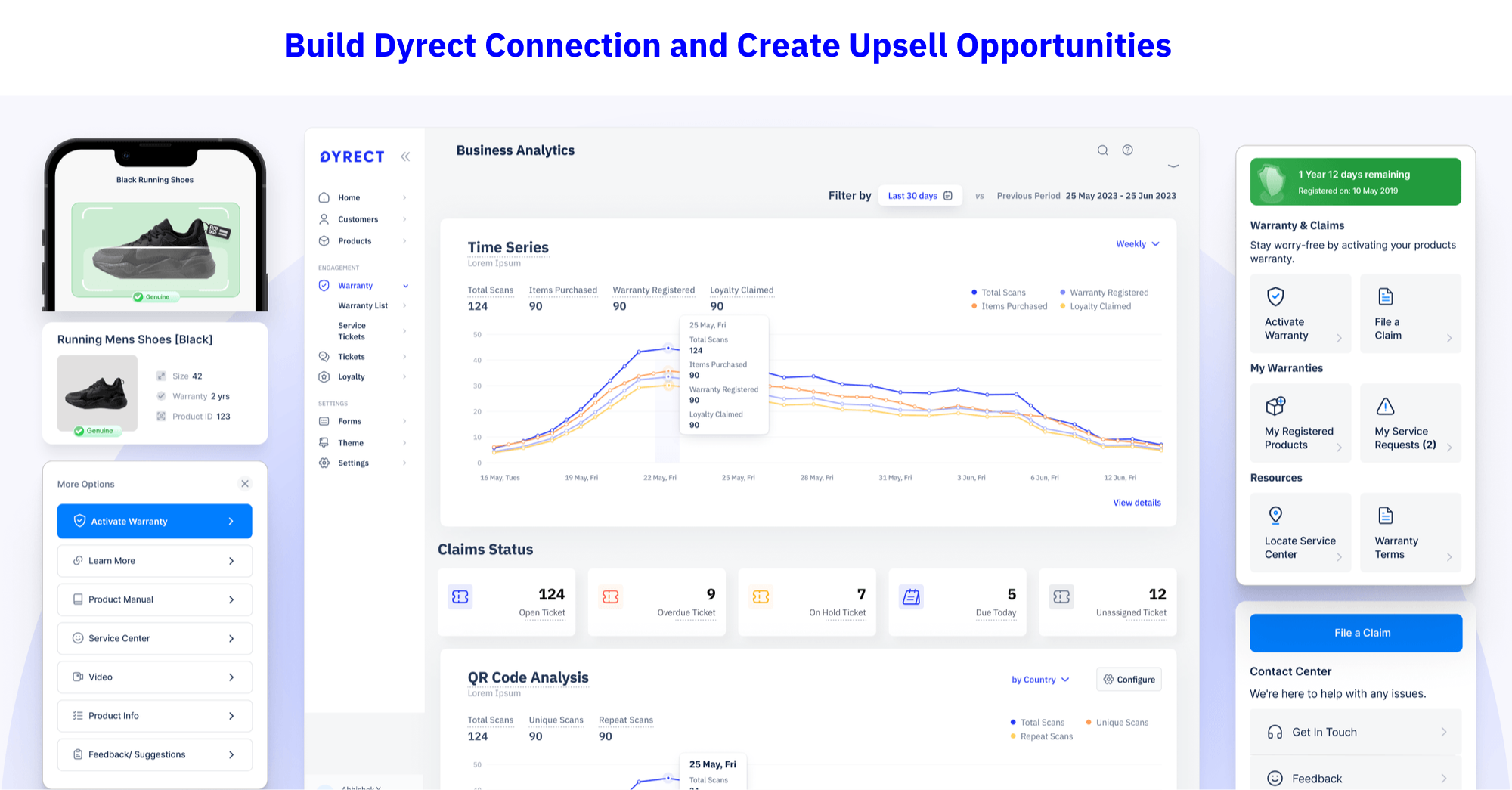 screenshot of Dyrect