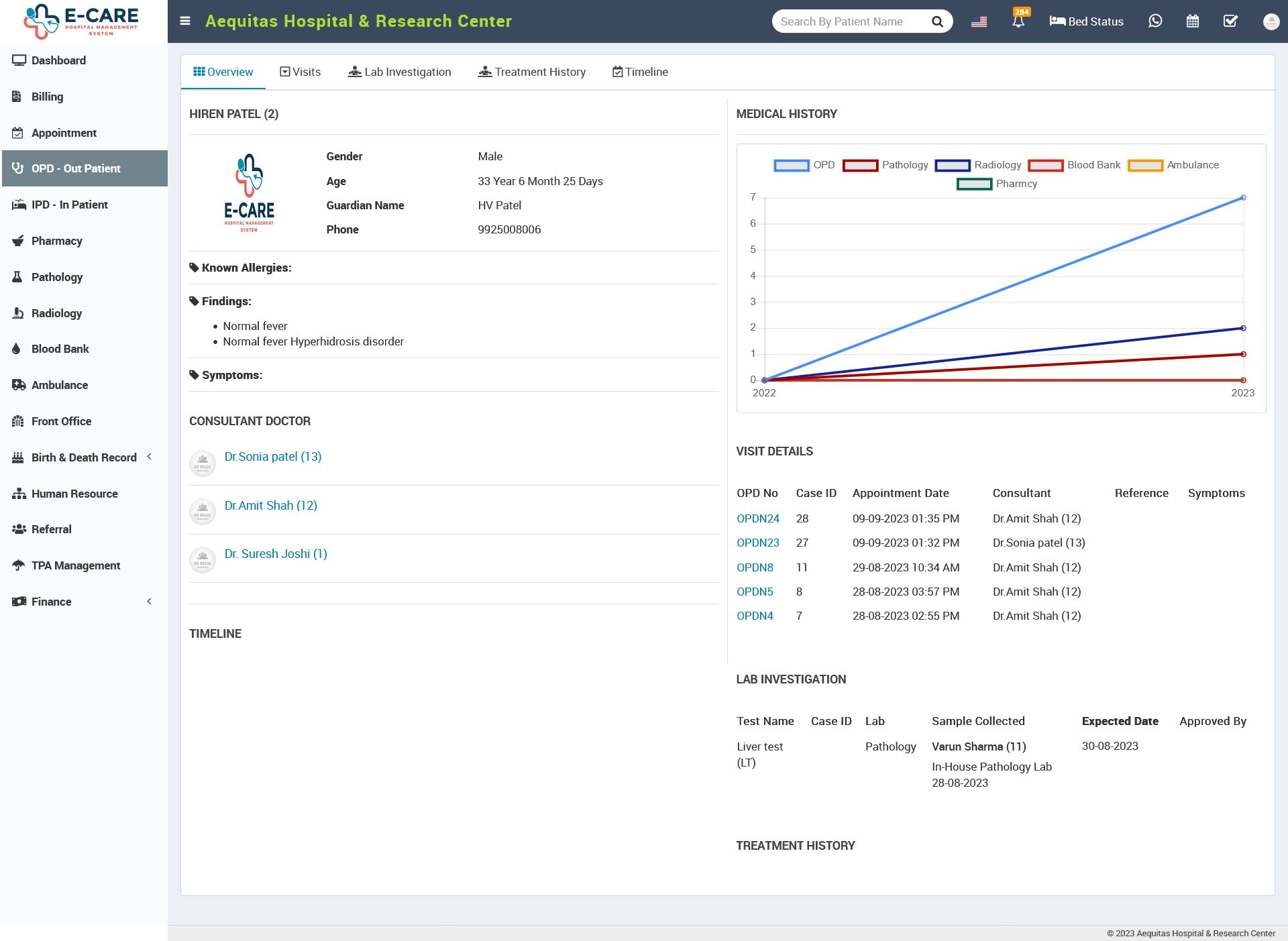 screenshot of E-Care
