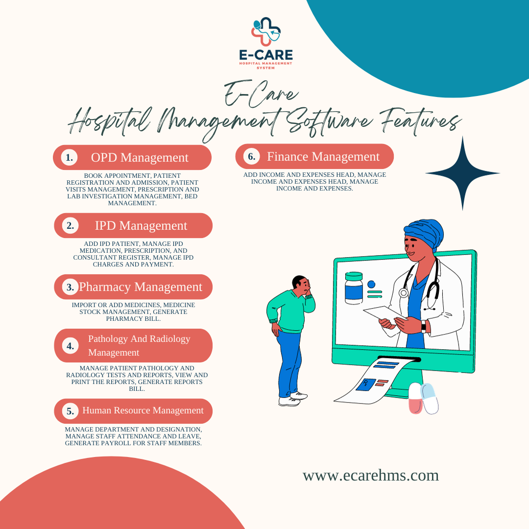 screenshot of E-Care