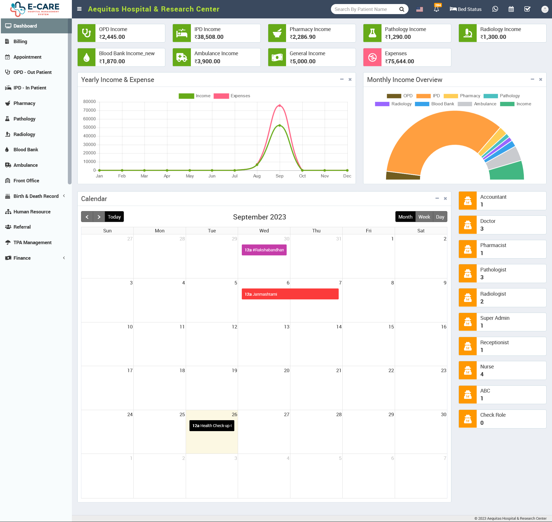 screenshot of E-Care