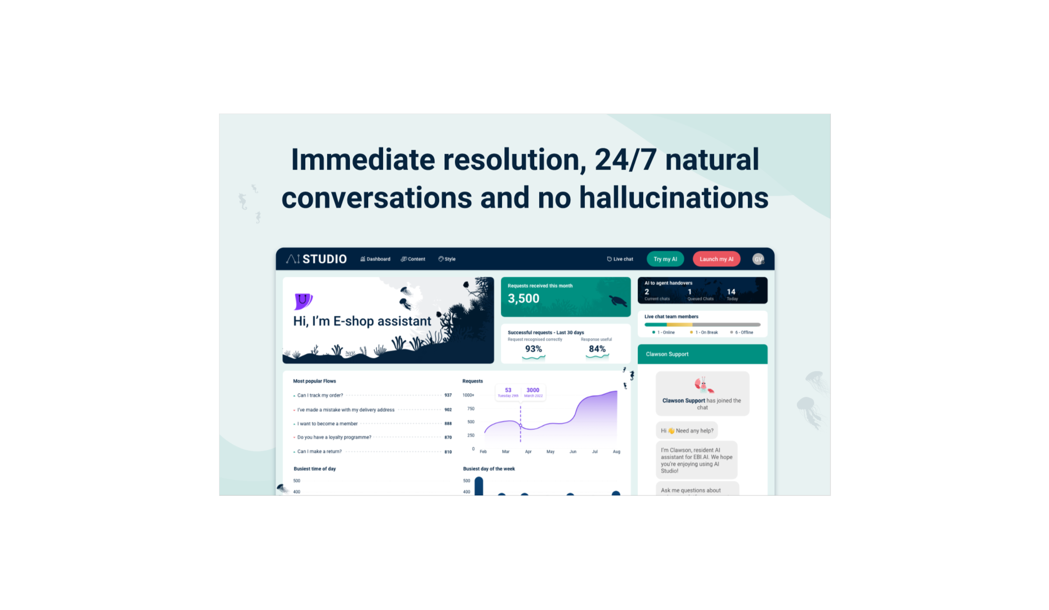 screenshot of EBI.AI