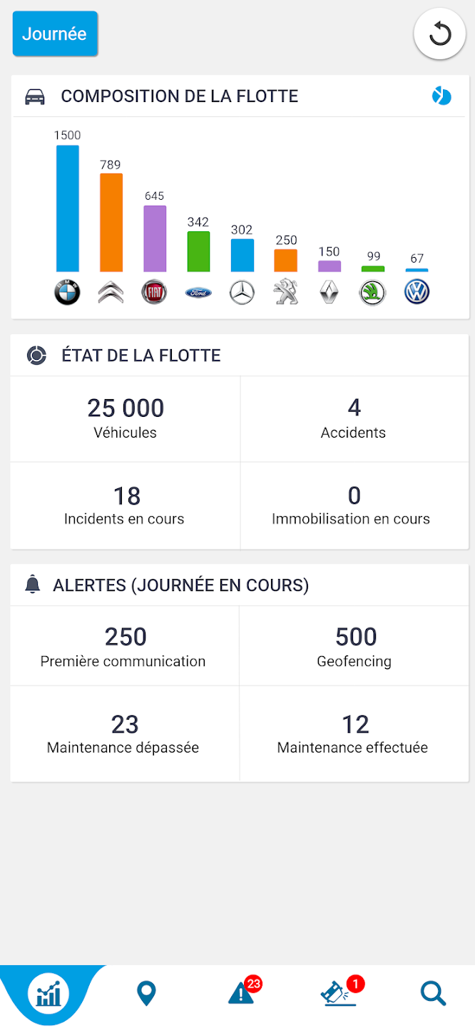 screenshot of ECHOES