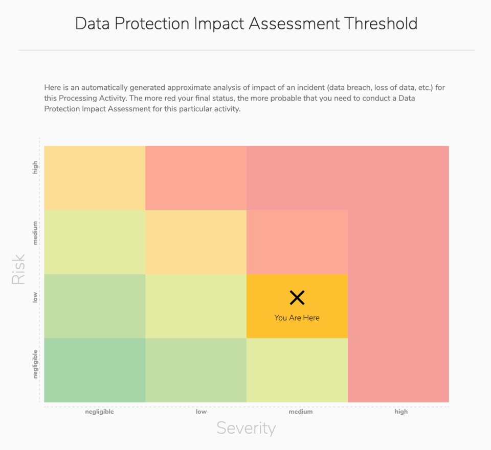 screenshot of ECOMPLY