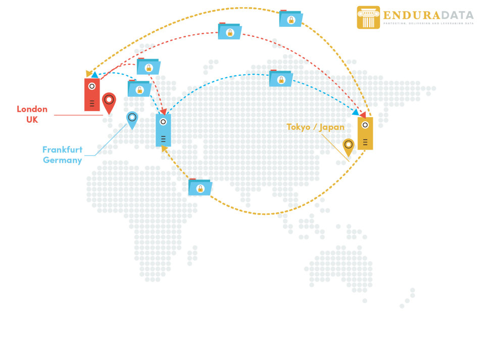 screenshot of EDpCloud