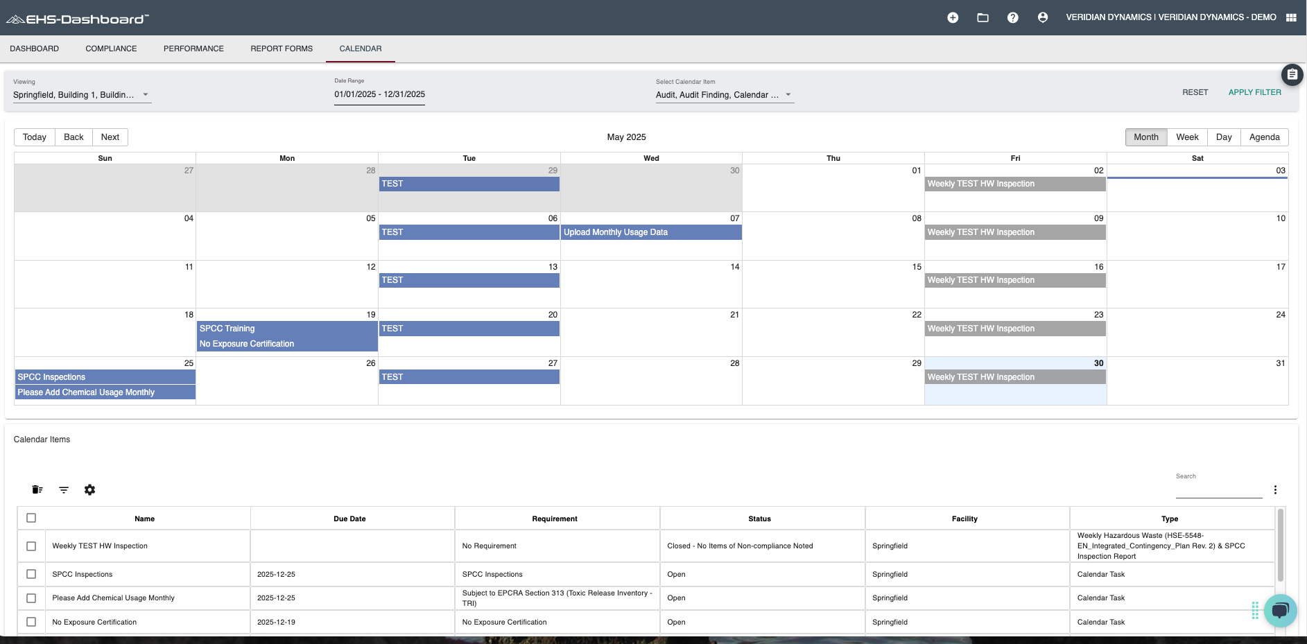 screenshot of EHS-Dashboard