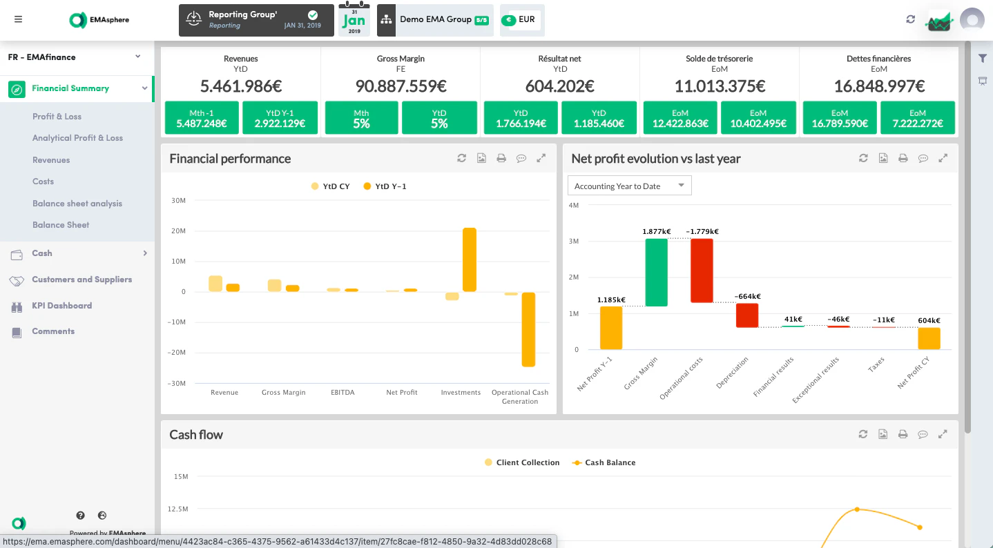 screenshot of EMAsphere