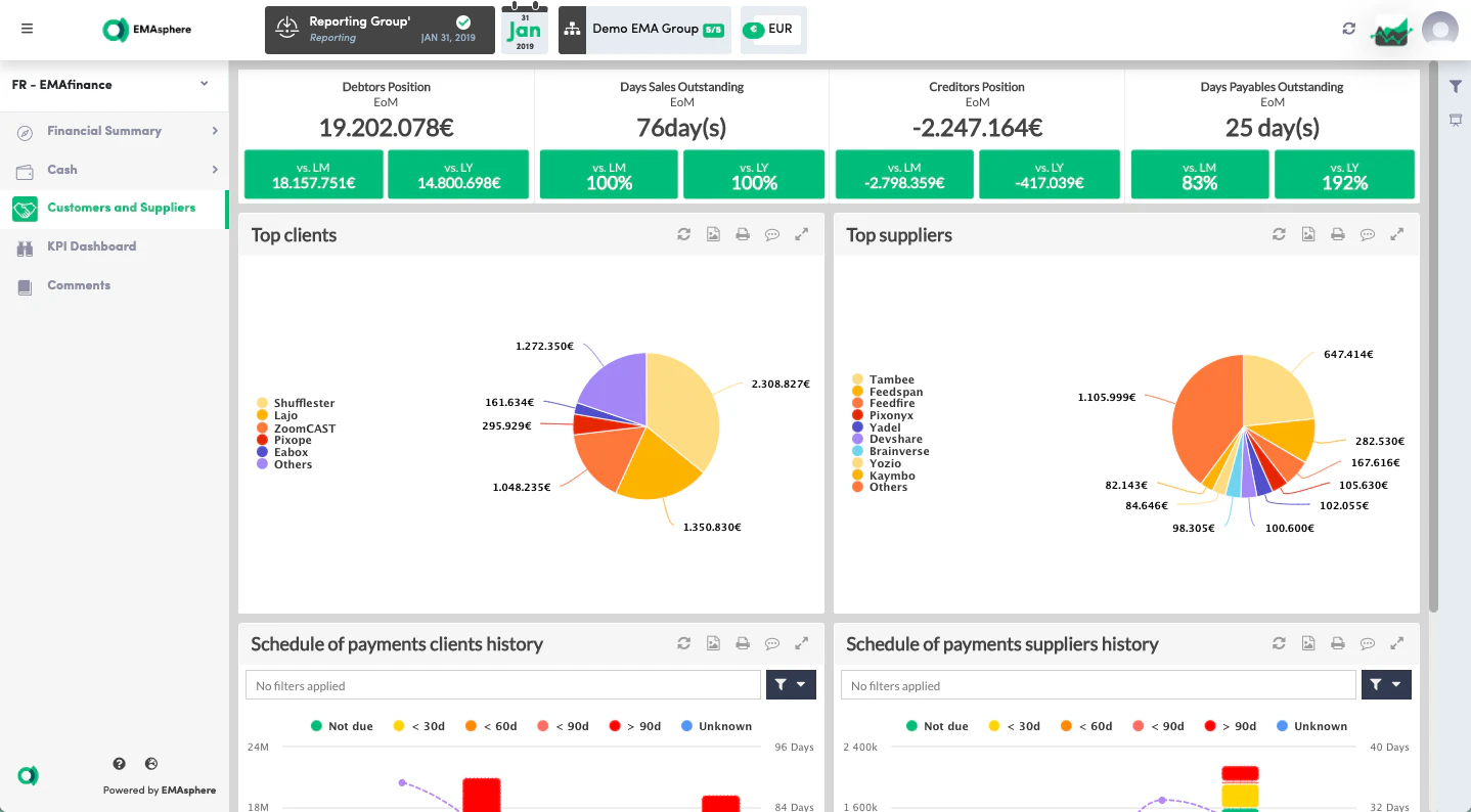 screenshot of EMAsphere