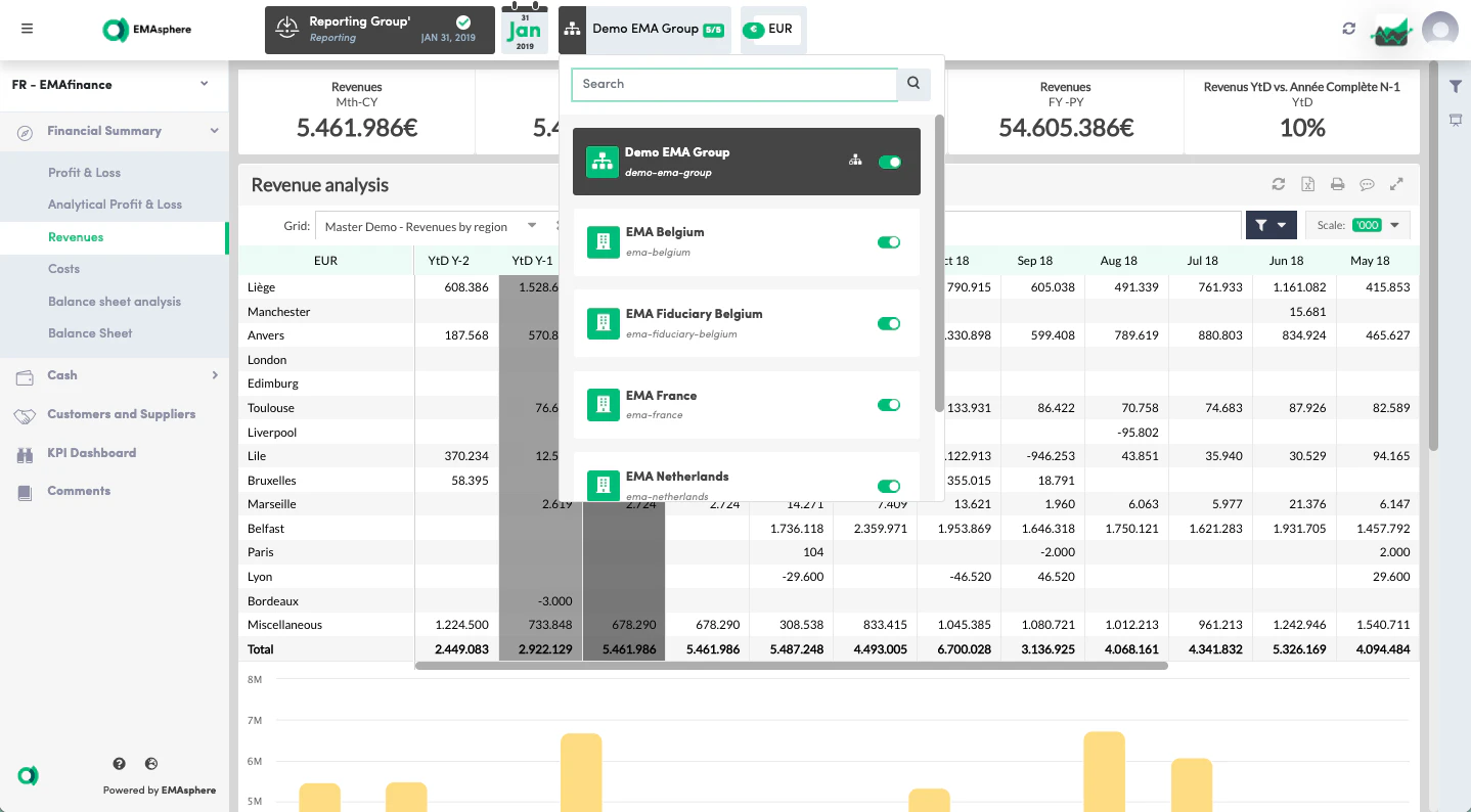 screenshot of EMAsphere