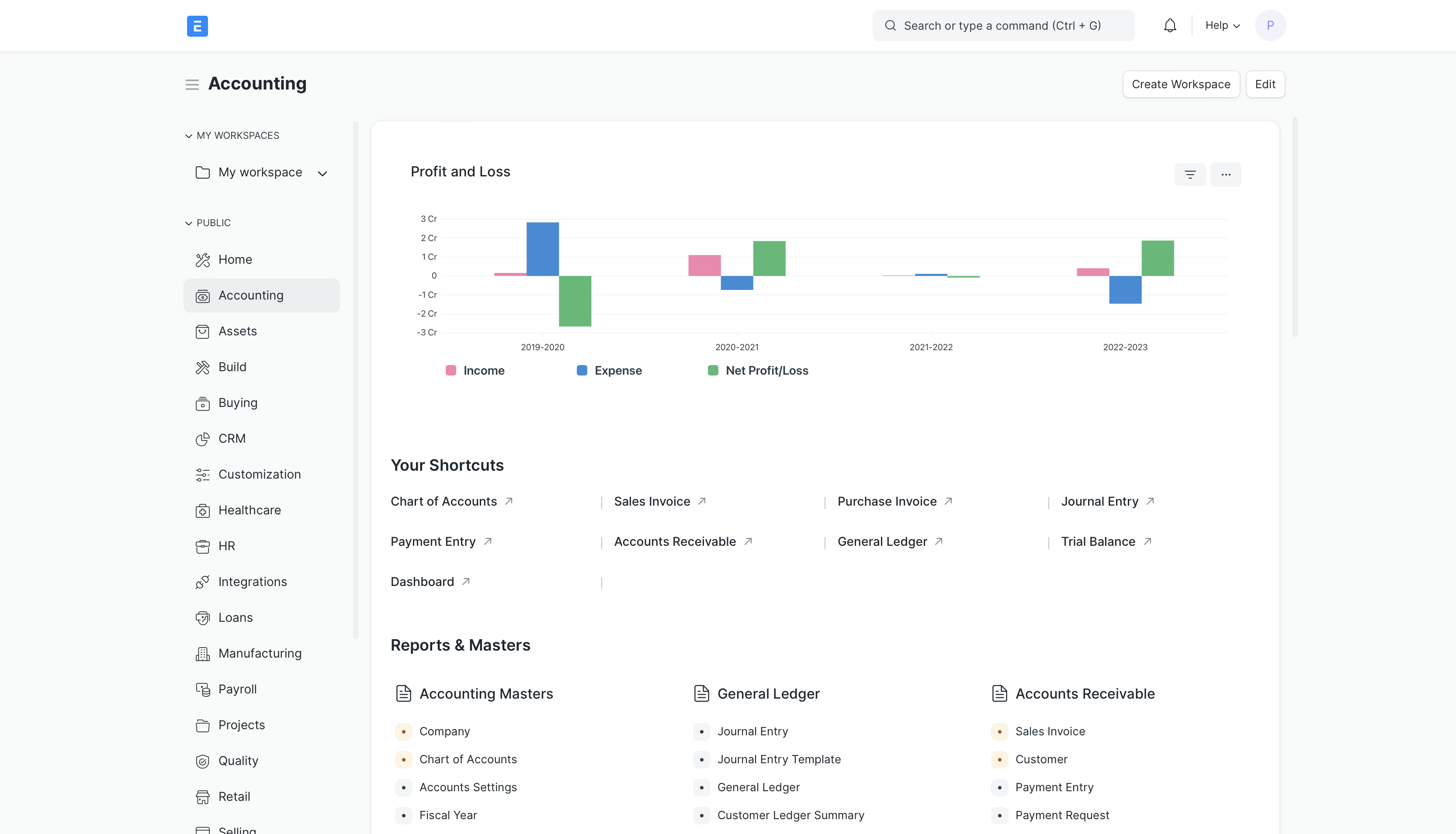 screenshot of ERPNext