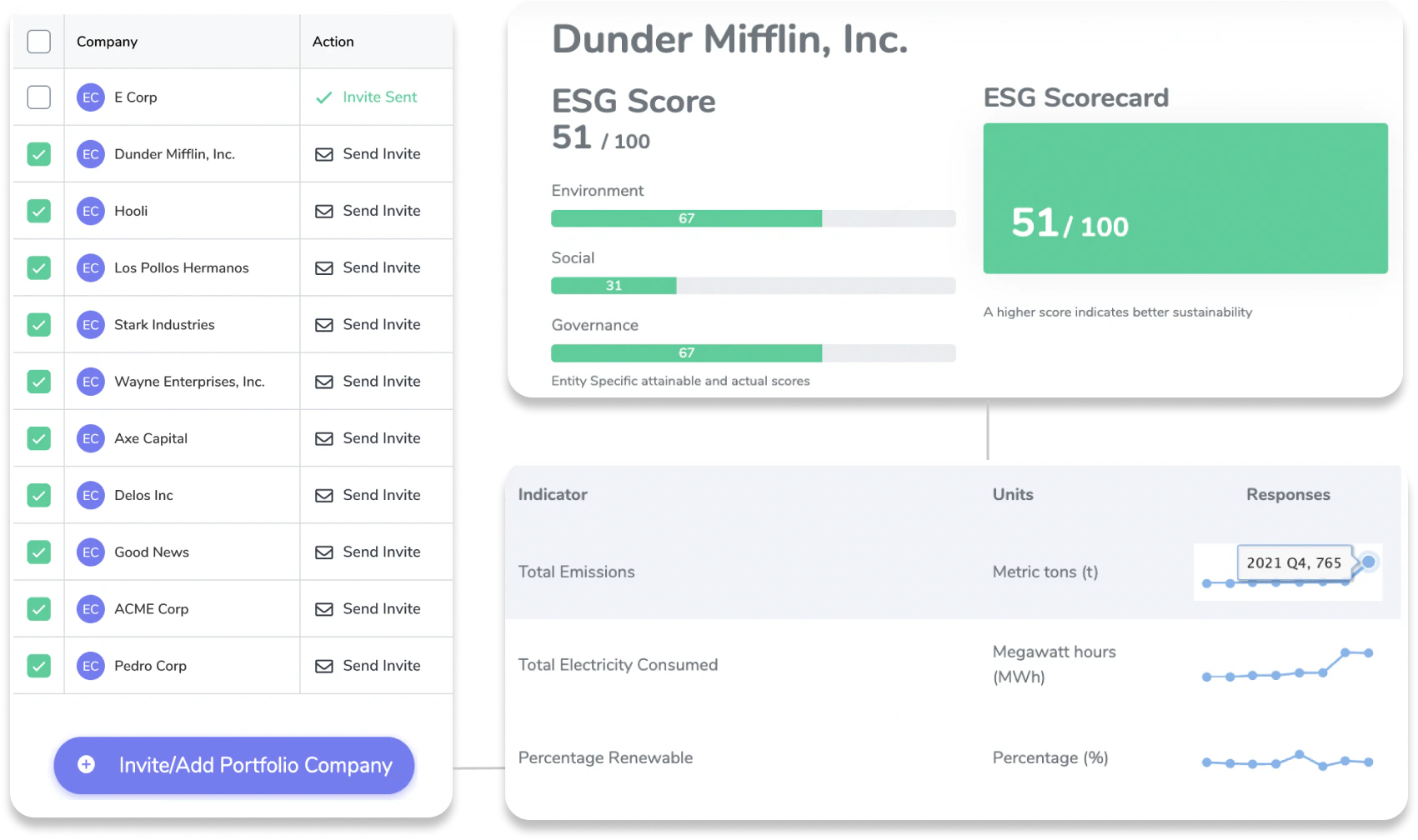 screenshot of ESGTree