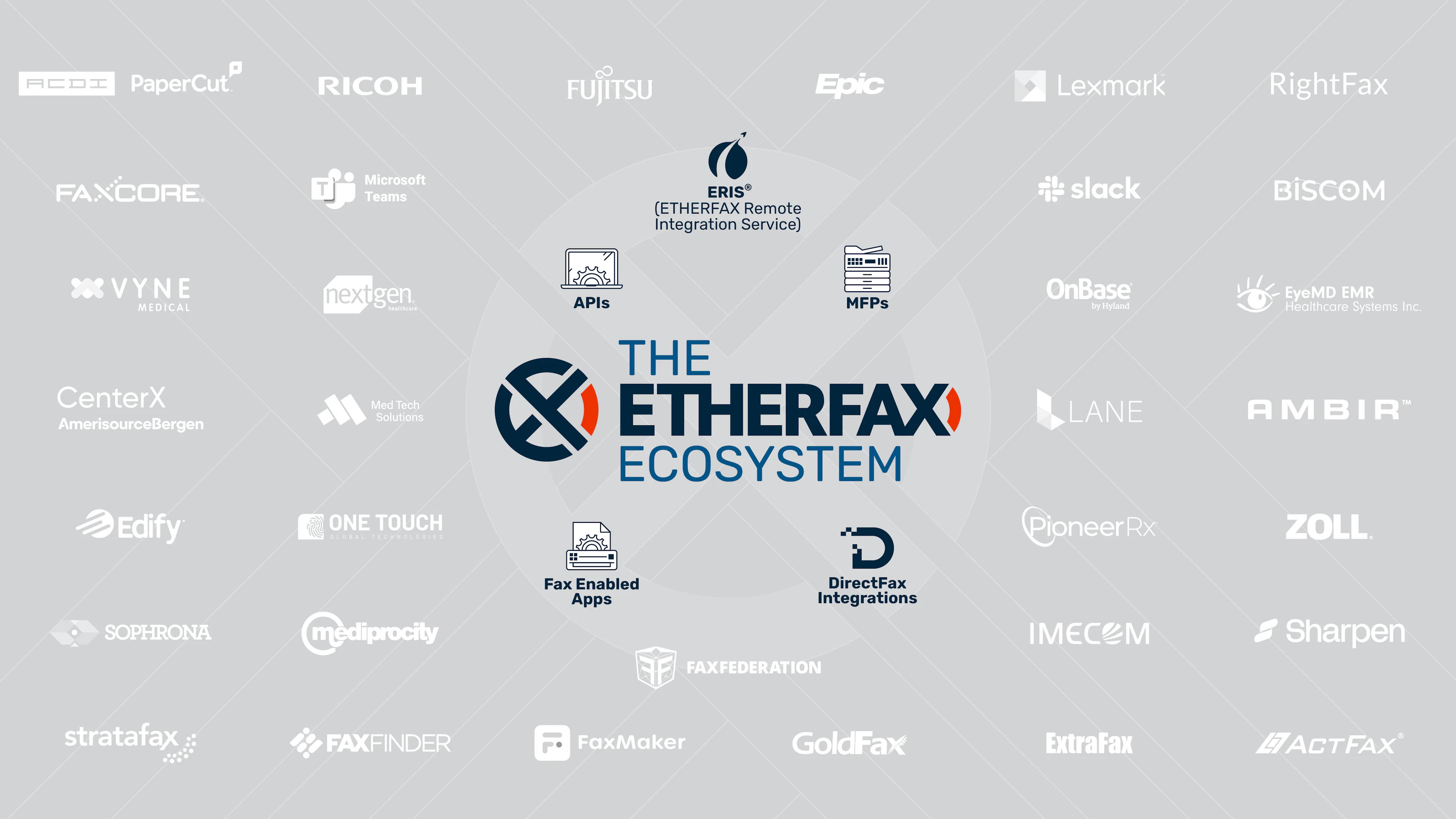 screenshot of ETHERFAX