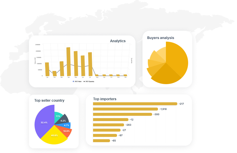 screenshot of EXIMAPS