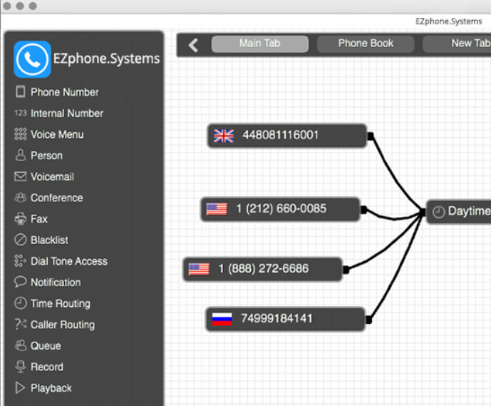 screenshot of EZphone.systems