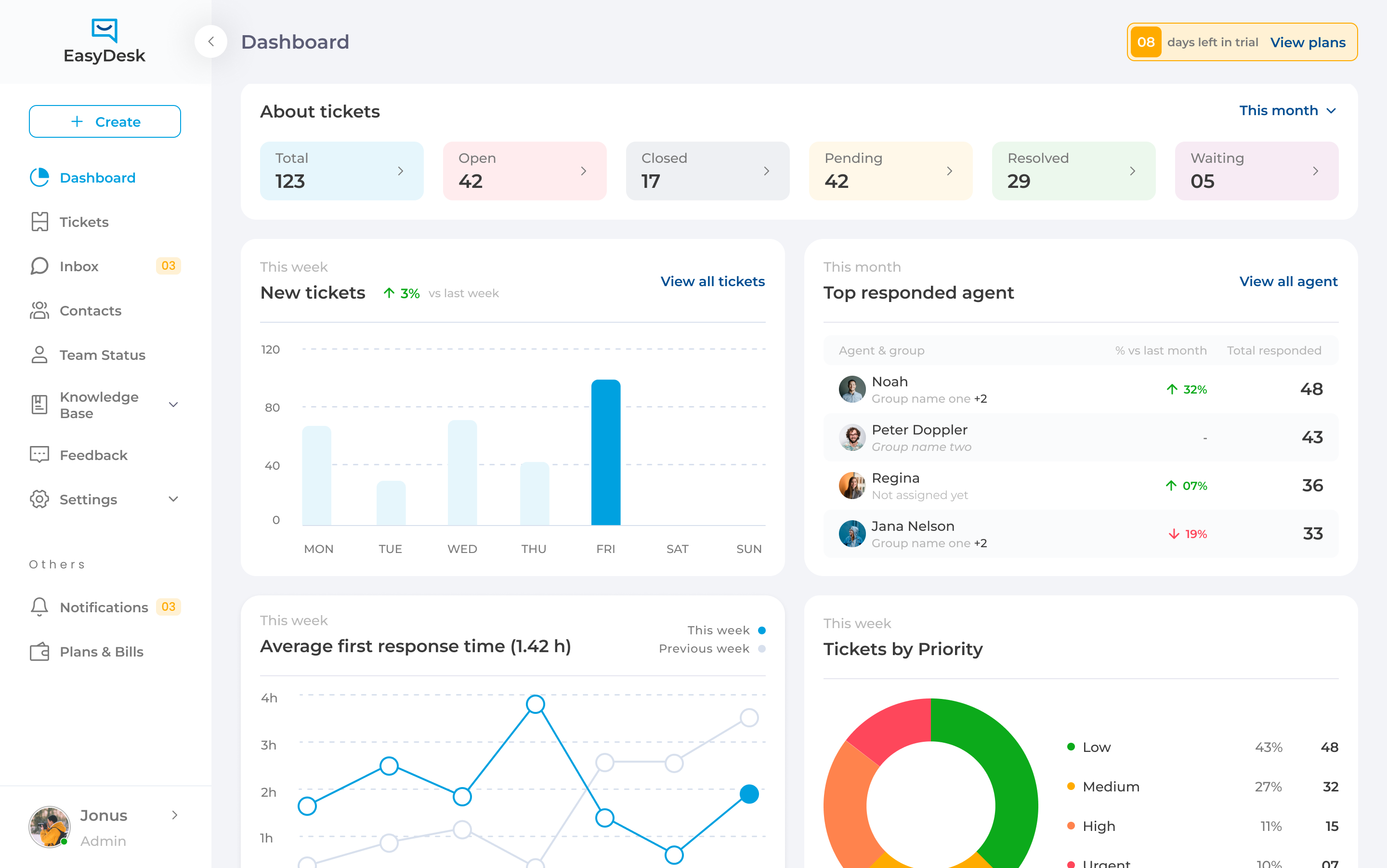 screenshot of EasyDesk