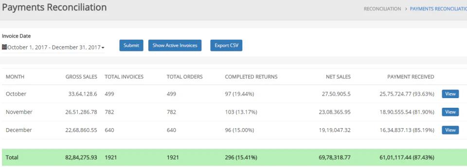 screenshot of EasyEcom