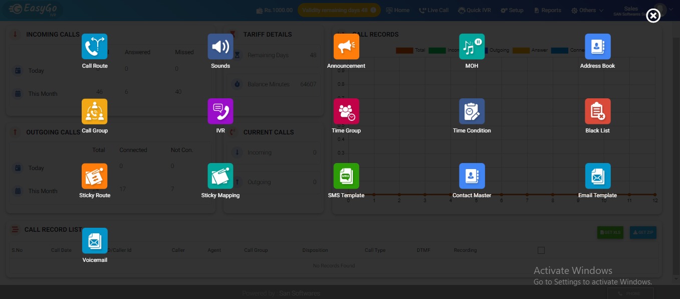 screenshot of EasyGoIVR