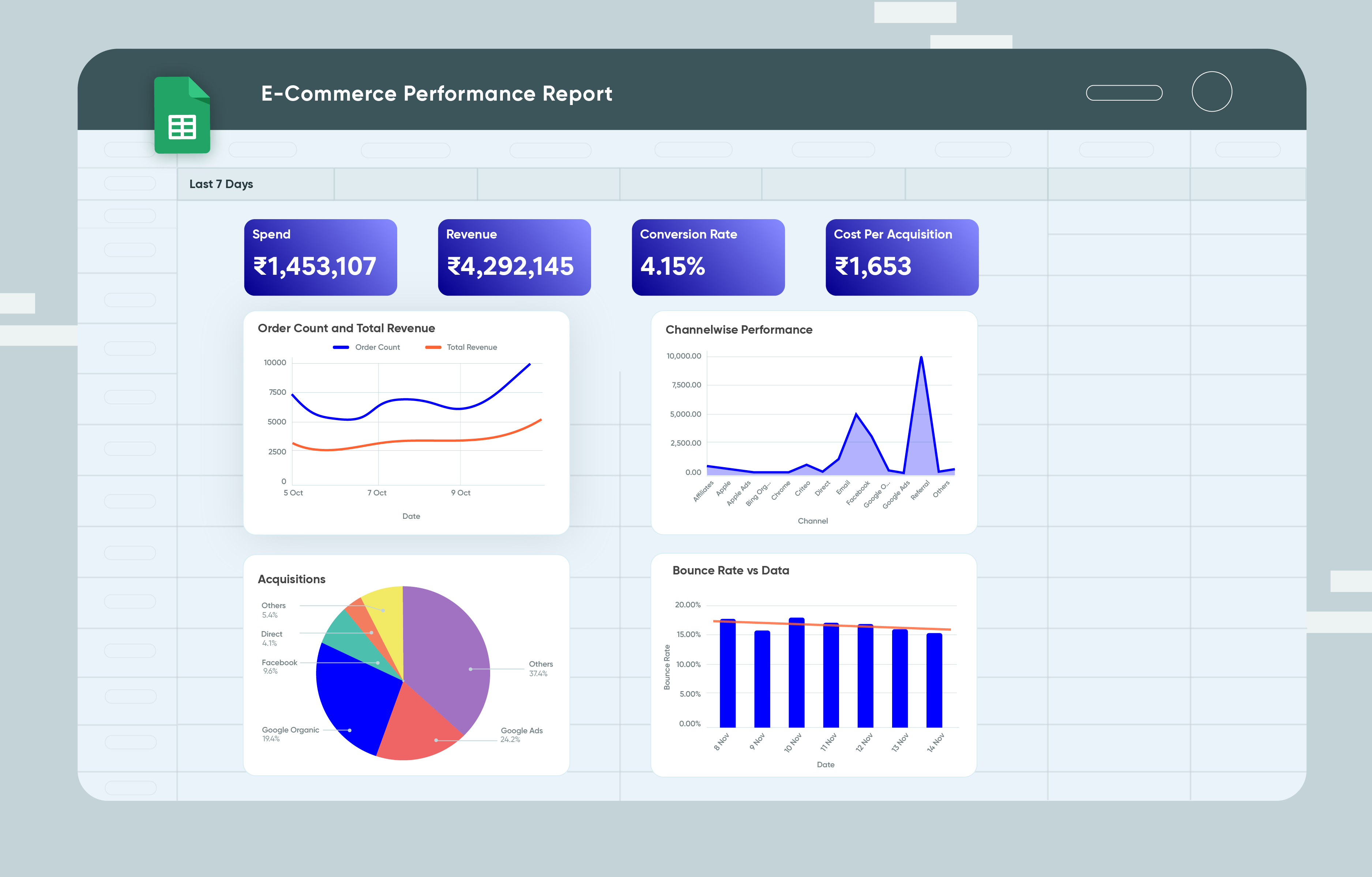 screenshot of EasyInsights