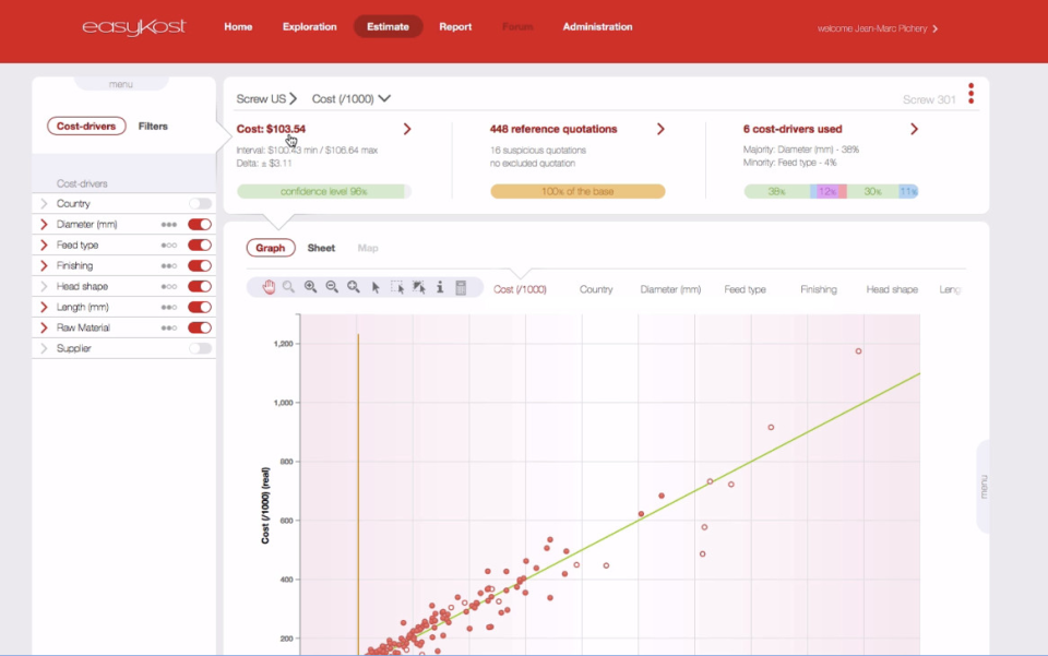 screenshot of EasyKost